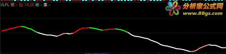 XLPLָ깫ʽԴ