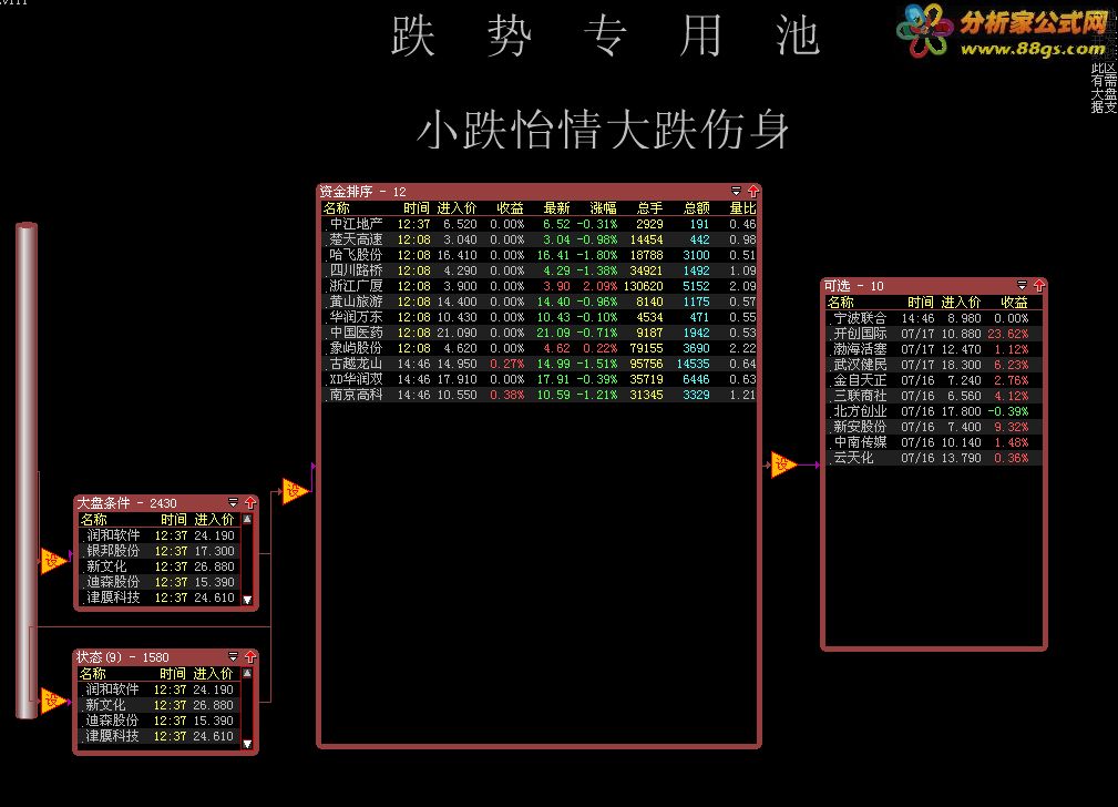 룭רóأ724޸ģ