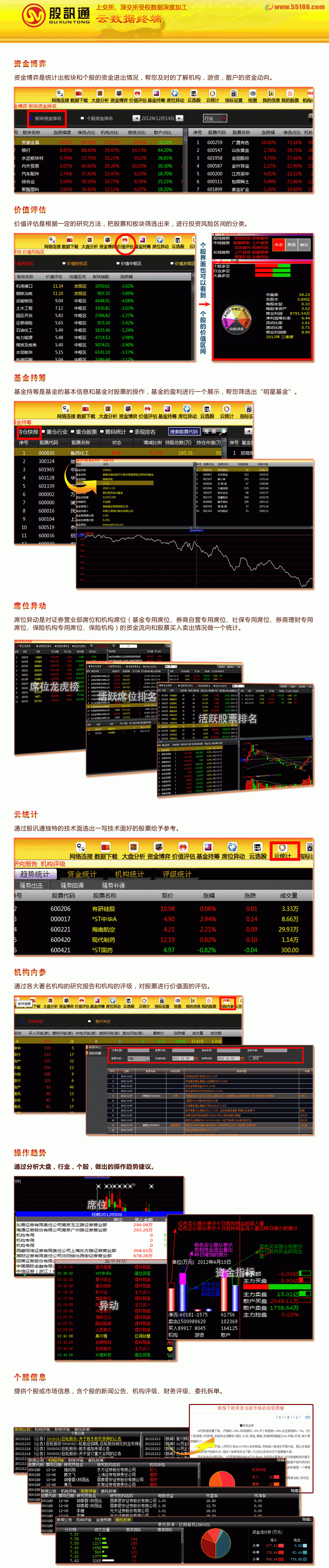 Ѷͨʮlevel2飩