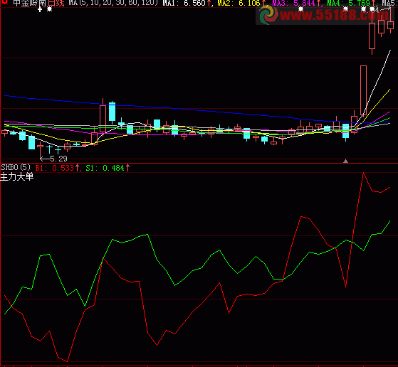 DZH L2 ָSHBO