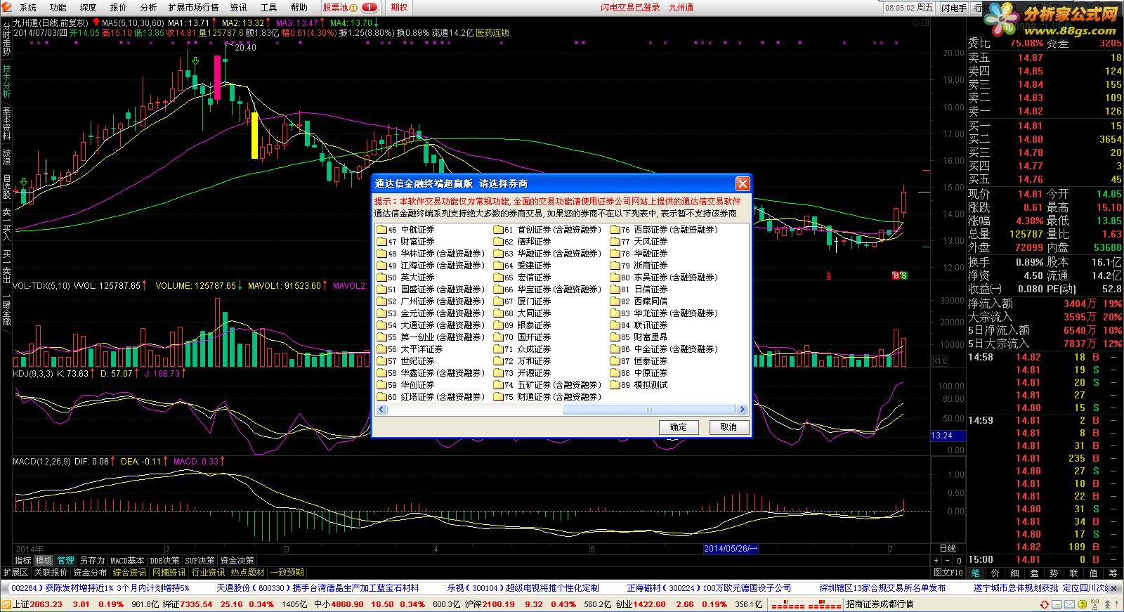 分析家公式网 下载中心 股票软件 通达信 【通达信vip交易券商版】