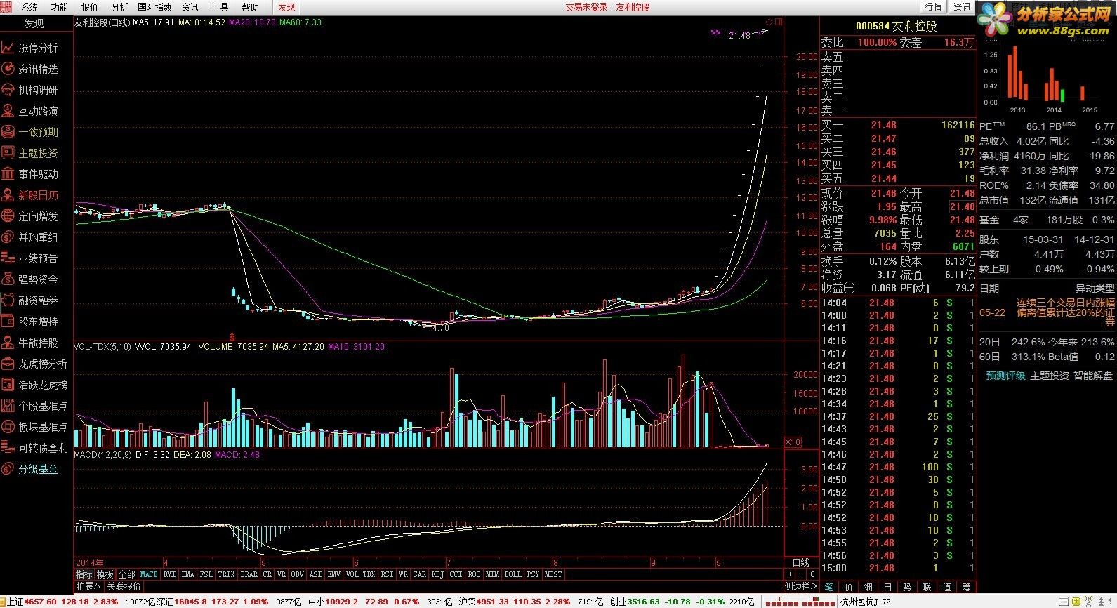 中信证券至信全能版网上交易系统 中信证券股票期权交易系统