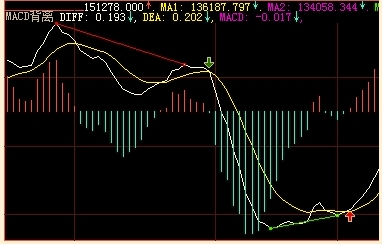 İǻmacdָ