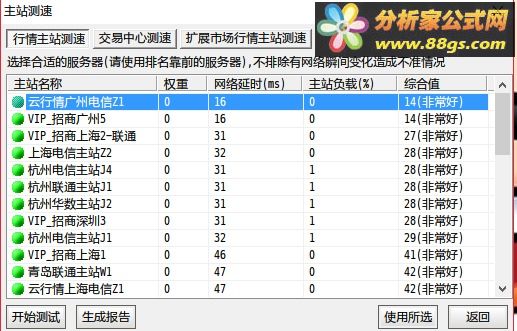 2016ʥ120վconnect.cfg