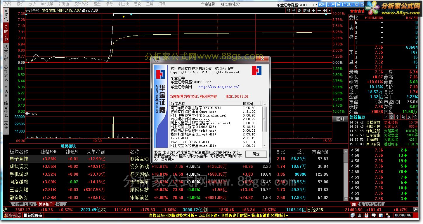 ֤ȯͬ˳v7.95.60.04ʱ䣺 2018-01-13