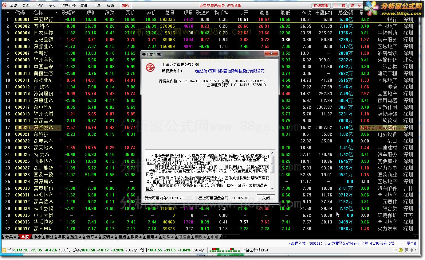 ͨϺ֤ȯ飨׿Խ棩ϽϵͳV10.60 ʱ䣺2018-05-18