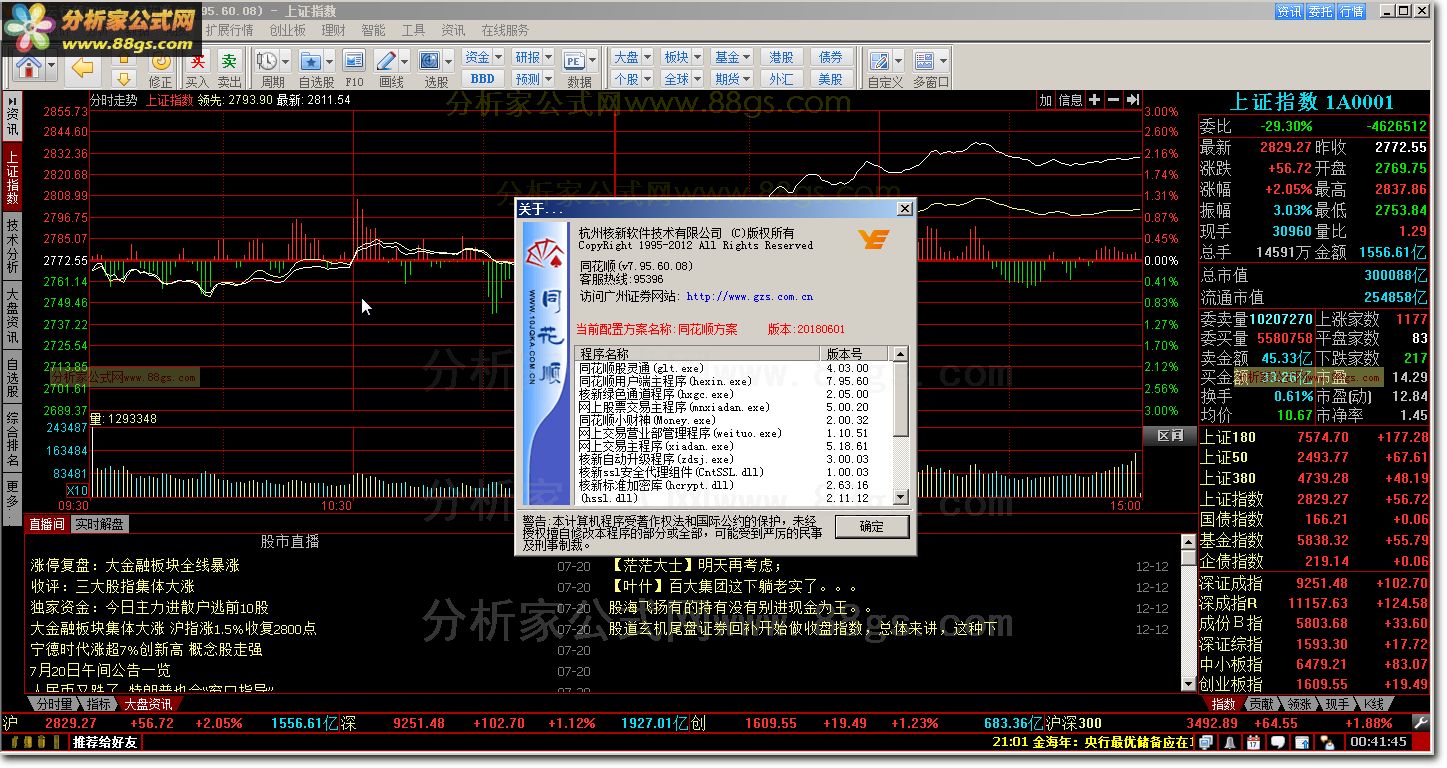 ֤ȯϽףͬ˳)(ʽ˺)v7.95.60.08ʱ䣺2018-07-20