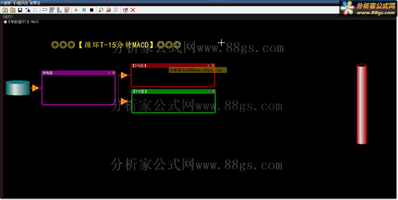 񡾵ѭT-MACD