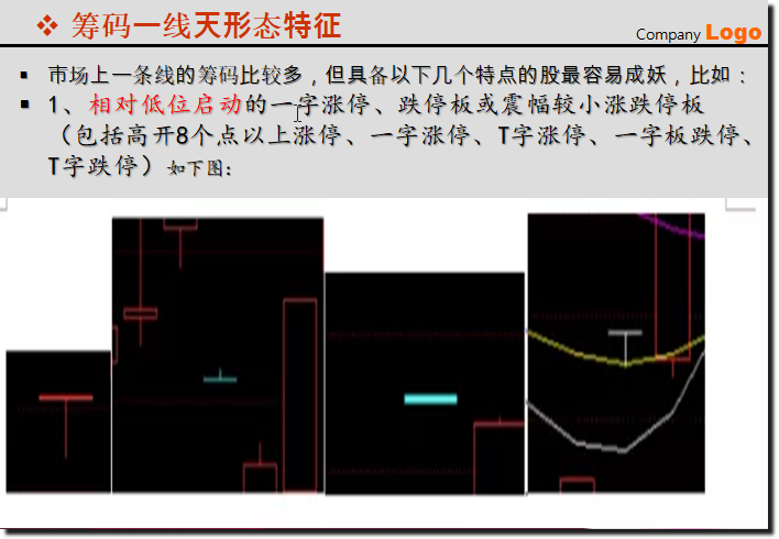 一线天