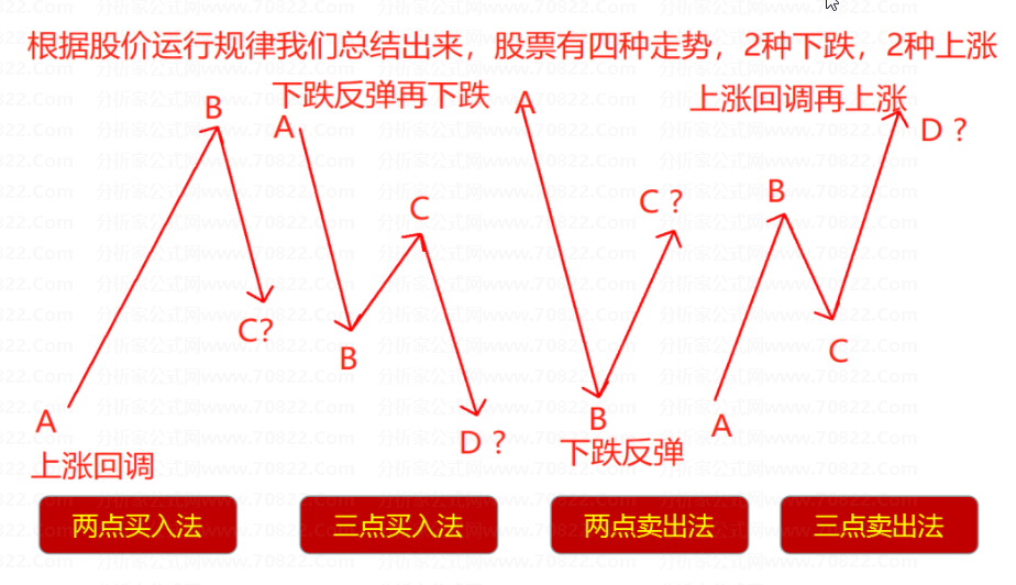 ԤӮҶʽ